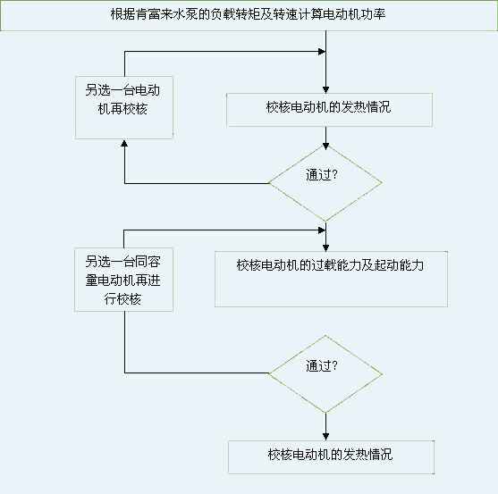 开云手机站官方版在线登入-开云(中国) 图片