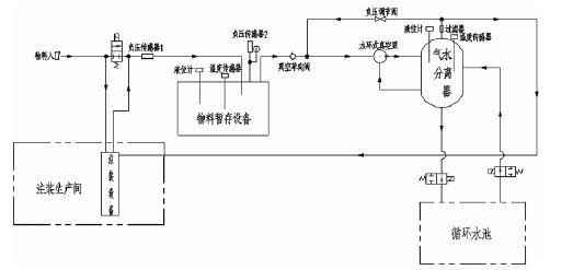开云手机站官方版在线登入-开云(中国),佛山水泵厂,水环真空泵,开云手机站官方版在线登入-开云(中国)厂
