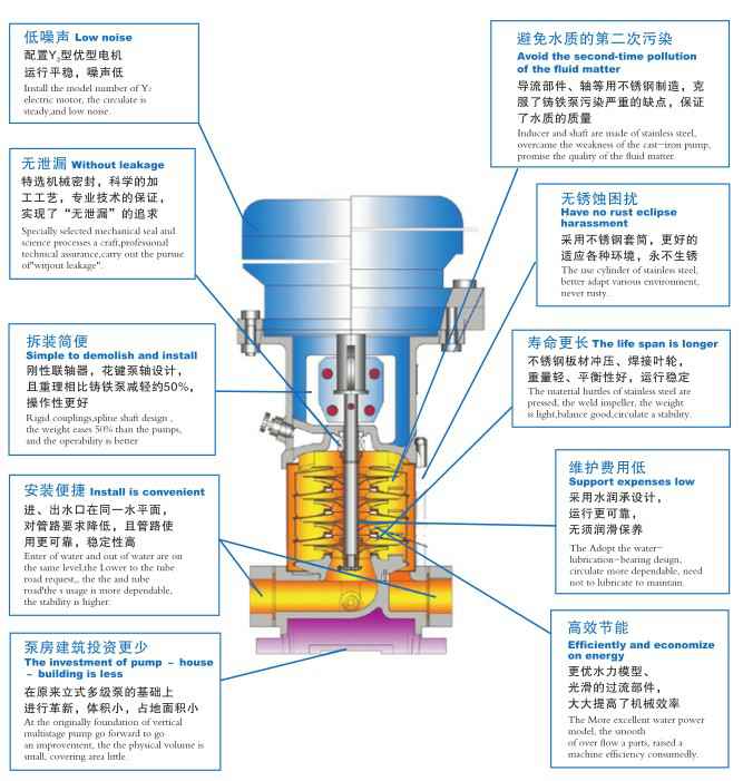 开云手机站官方版在线登入-开云(中国),佛山水泵厂,开云手机站官方版在线登入-开云(中国)