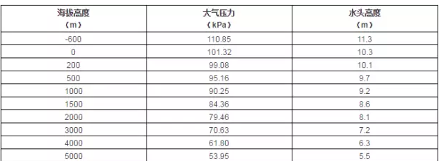 开云手机站官方版在线登入-开云(中国)