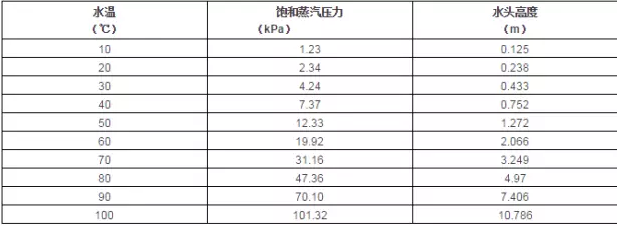 开云手机站官方版在线登入-开云(中国)