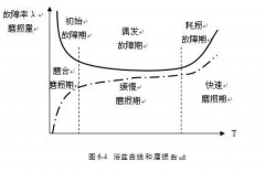 开云手机站官方版在线登入-开云(中国)设备管理实战经验分享